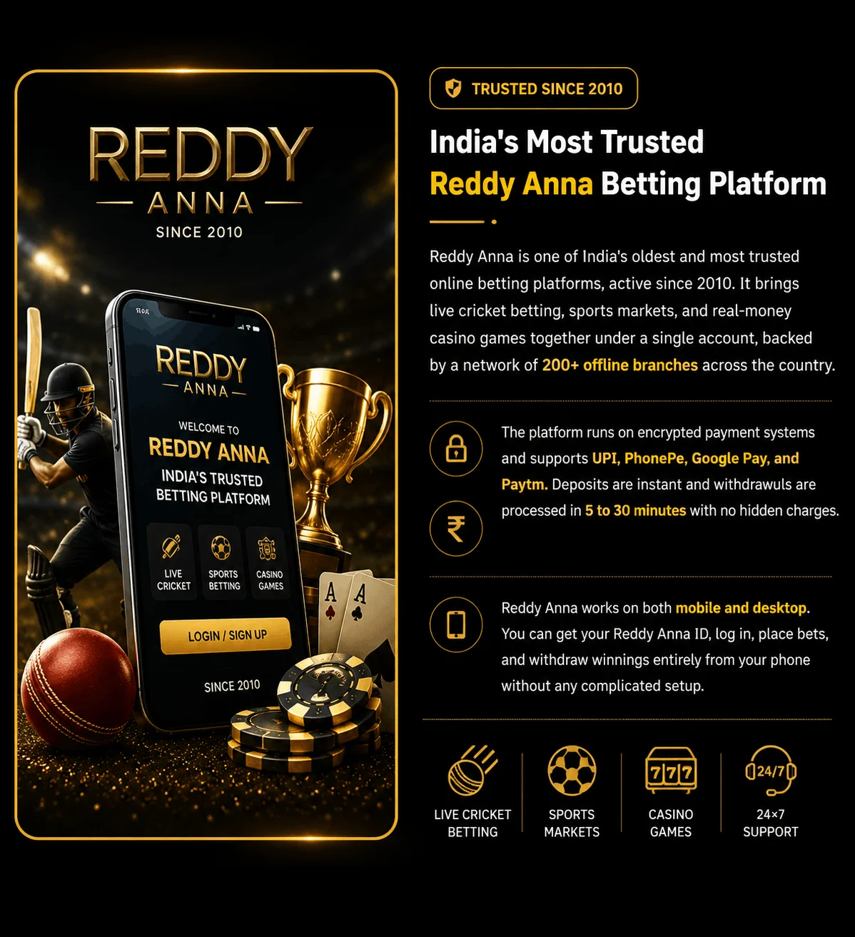 Reddy Anna